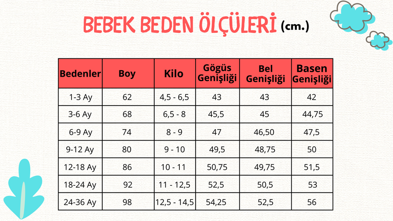 beden tablosu